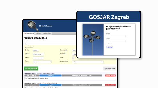 Civic · GOSJAR · City grid